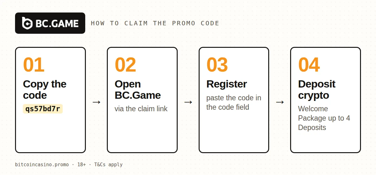 How to claim the BC.Game promo code qs57bd7r in four steps