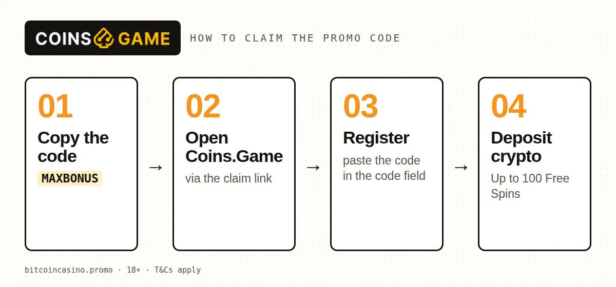 How to claim the Coins.Game promo code MAXBONUS in four steps