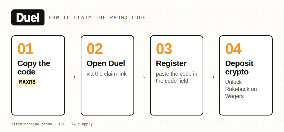 How to claim the Duel promo code MAXRB in four steps