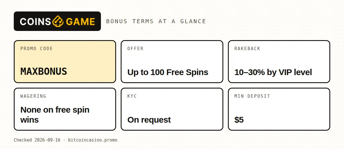 Coins.Game promo code MAXBONUS: bonus terms at a glance
